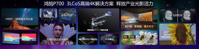 CoS：中国投影产业链崛起的新引擎九游会J9入口第三代投影技术 3L